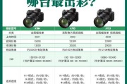 索尼相机防伪条如何打开？如何验证真伪？
