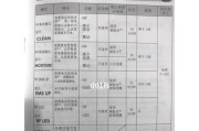 索尼a8相机开机和基本使用方法是什么？