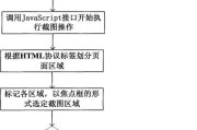 山东iptv机顶盒升级方法是什么？