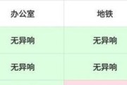 华为笔记本异响问题如何处理？有效方法有哪些？