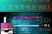 2022最有性价比的电脑配置推荐？如何选择合适的电脑配置？