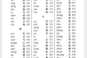 移动硬盘文件索引怎么做？索引后如何提高搜索效率？