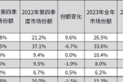 探索未来（解读未来科技趋势）