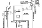 超短热水器速热怎么用？操作步骤是什么？
