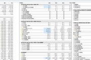 10400F如何搭配显卡和主板？装机师傅分享最佳游戏配置方案？