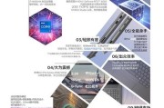 台式电脑和笔记本电脑哪个好？各自的优缺点是什么？