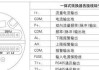 工地自造音箱如何接线？接线过程中应注意什么？