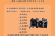 小白要怎么选显卡呢？显卡选购常见问题有哪些？