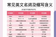 音箱品牌英文缩写通常是什么？常见品牌缩写有哪些？