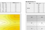 电脑显示器2k带音箱设置方法是什么？