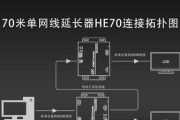 延长器怎么使用？常见问题及解决方法是什么？