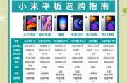 小米平板开启电脑模式家庭版的方法是什么？功能特点有哪些？