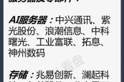 浪潮麒麟电脑配置参数不明确如何查询？