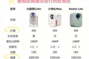 安卓盒子投影仪推荐使用什么软件？最佳选择是什么？