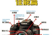 佳能相机镜头调整拍摄位置的方法是什么？