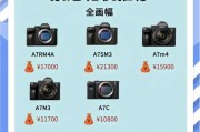 刷索尼相机系统有什么好处？