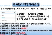 路由器拖盘安装需要注意什么？
