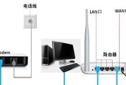 无线路由器盒子安装步骤是什么？安装后如何使用？