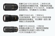 东京索尼相机镜头型号怎么看？如何辨别镜头真伪？