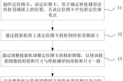 大尺寸投影仪安装软件有哪些困难？
