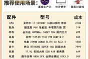 电脑配置推荐4000-5000全套？如何选择性价比高的电脑配置？