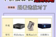投影仪附赠的优盘有何用途？优盘功能介绍？