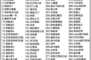 游戏卡带无法在游戏机上使用？如何解决？