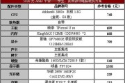 4500元预算能买到什么配置？最新装机方案有哪些？