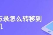 vivo备忘录（方便快捷地管理个人日程和任务）