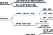 自用操作系统包括什么系统？如何选择适合自己的操作系统？