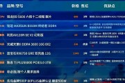 台式电脑配置推荐？如何打造最佳性能？