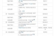 公司类型是指什么（公司类型和品牌介绍）