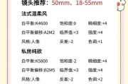 佳能相机如何设置美颜人像功能？
