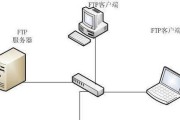 冰河世纪游戏服务器是什么？服务器的作用是什么？