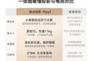 极米投影仪通常配备哪种类型的幕布？幕布的选择标准是什么？