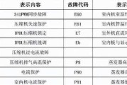 美的变频空调E5故障代码及解决方法（详解E5故障原因及如何快速解决）
