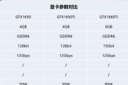 如何判断电脑显卡性能的高低？