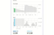 笔记本玩游戏时掉电重启是什么原因？