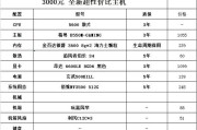 如何解读豪哥电脑的配置参数表？