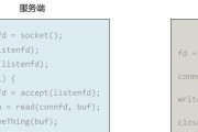 深入了解ADB调试工具包的使用方法（简单易懂的教程帮助您轻松应用ADB调试工具包）