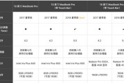 酷睿电脑内存升级受阻？可能的原因及解决方案？