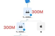 路由器AC功能特点是什么？
