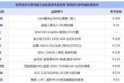 一台9000元电脑配置清单，打造高性价比的电脑（以性价比为关键，如何选购合适的电脑配置）