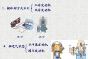 水冷与风冷散热系统有何不同？选择时应注意哪些问题？
