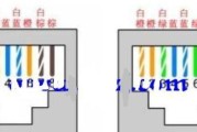 制作网线水晶头线序（详解网线水晶头线序）