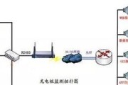 多功能车载充电器如何匹配？使用中遇到问题怎么办？