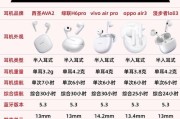 蓝牙耳机声音调节的使用教程是什么？