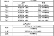 20w无线充电器工作频率是多少？如何选择合适的无线充电器频率？