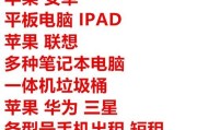 租平板电脑逾期会有什么后果？如何处理逾期问题？