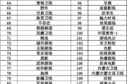 联通机顶盒如何读u盘内容？读取步骤和常见问题是什么？